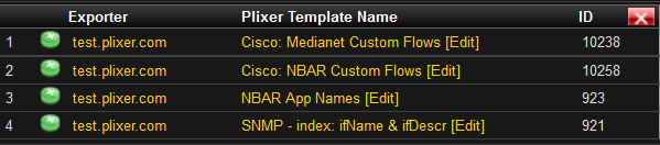 Flexible NetFlow
